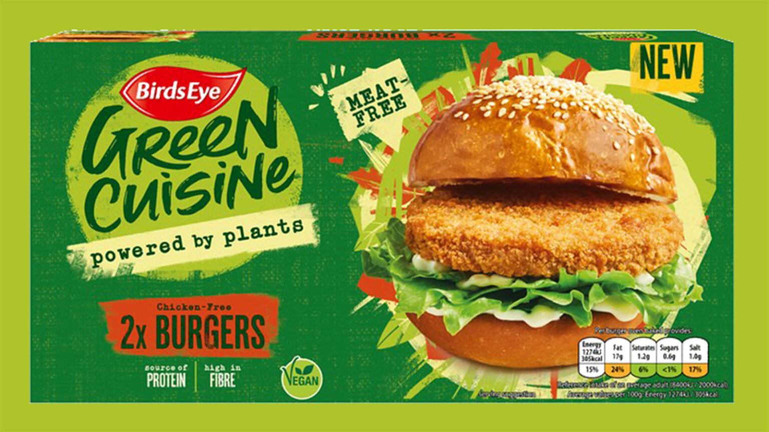 Birds Eye Expands Vegan Range With New Plant-Based Chicken Products ...