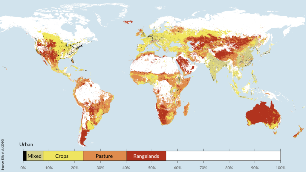 A map of the environmental impact of the food system