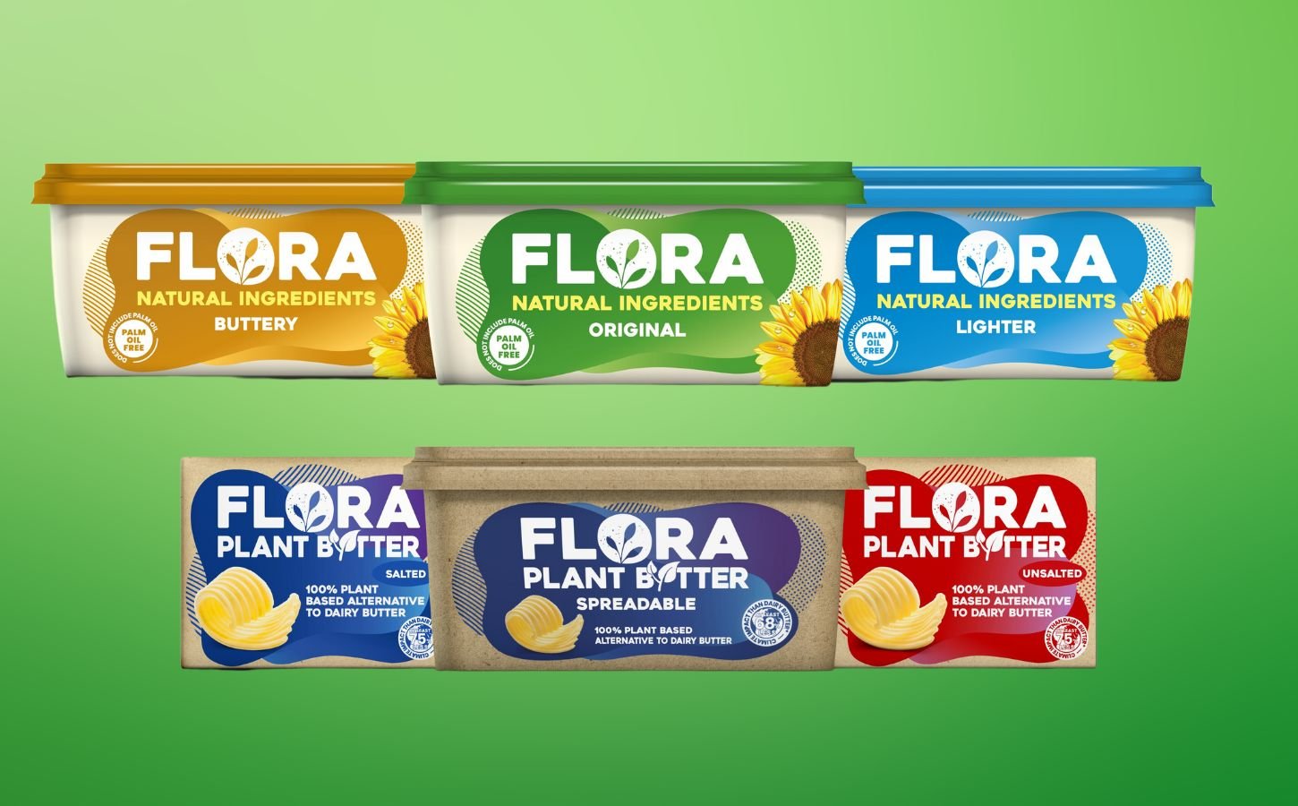 Flora Gets rid of Dairy From ‘Buttery’ Spread, Making Complete Assortment Vegan