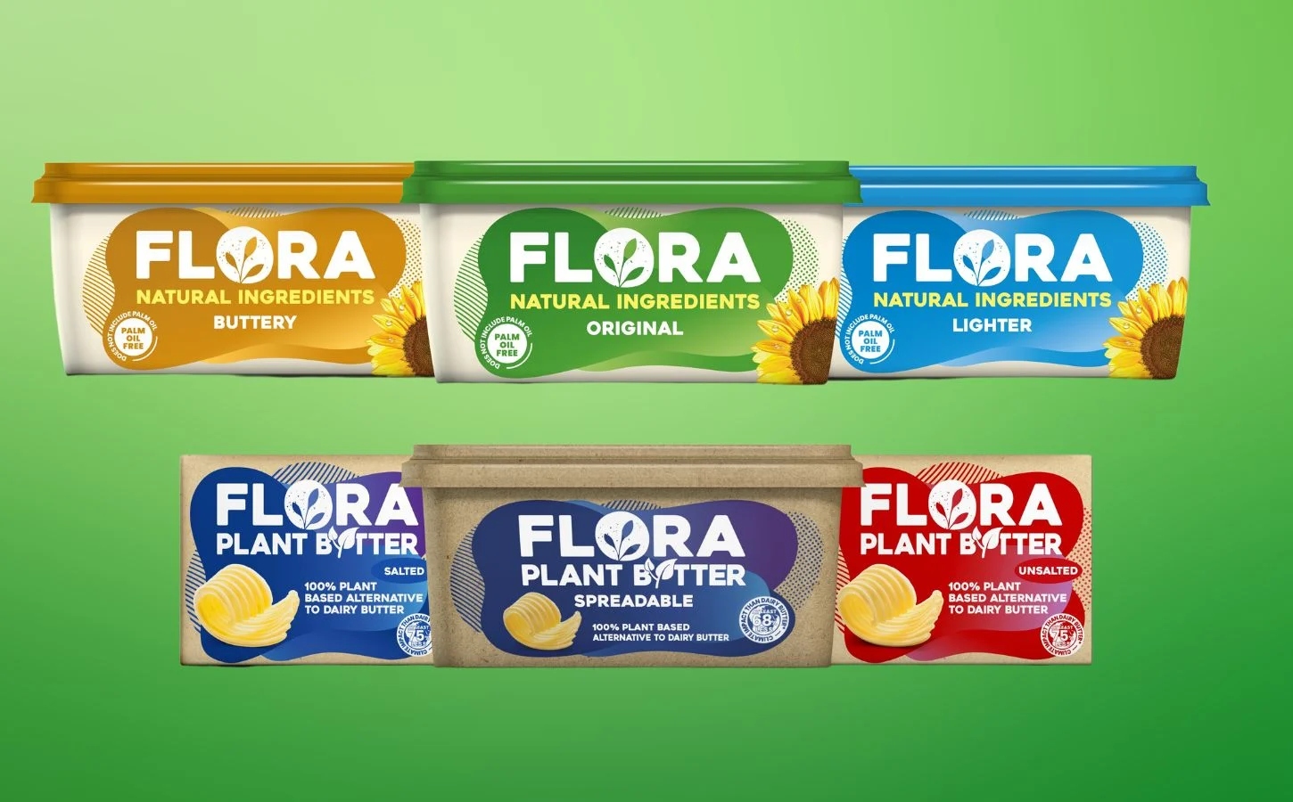from Sweden＊FLORA＊Butter case・* Amazon.com: Flora Vegan