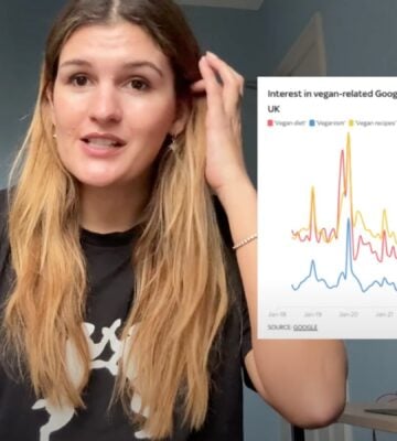 A still of Vegan Beauty Girl from a new video on plant-based trends from 2025