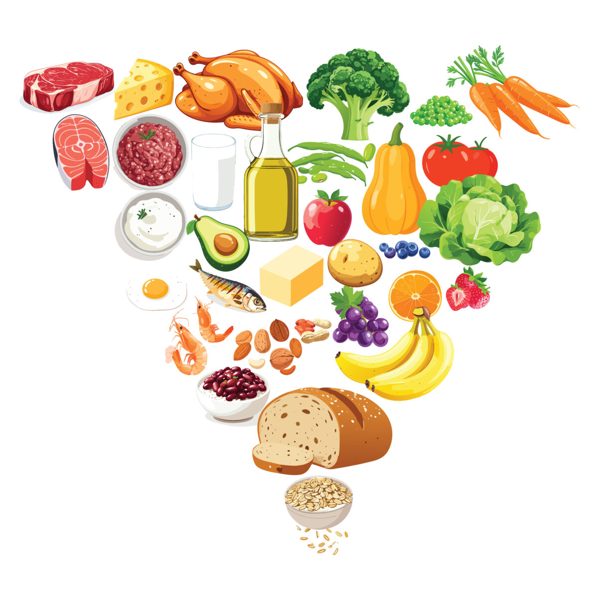Photo shows an inverted food pyramid that places meat, dairy, eggs, and other animal products on equal footing to fresh fruit and vegetables. PCRM, an American doctors’ group, has filed a lawsuit over the “industry-influenced” US dietary guidelines